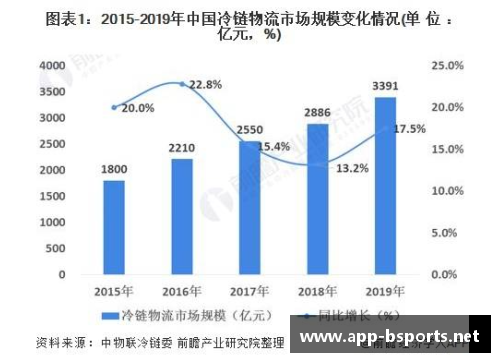 云达不来梅客战失利，保持下滑趋势持续